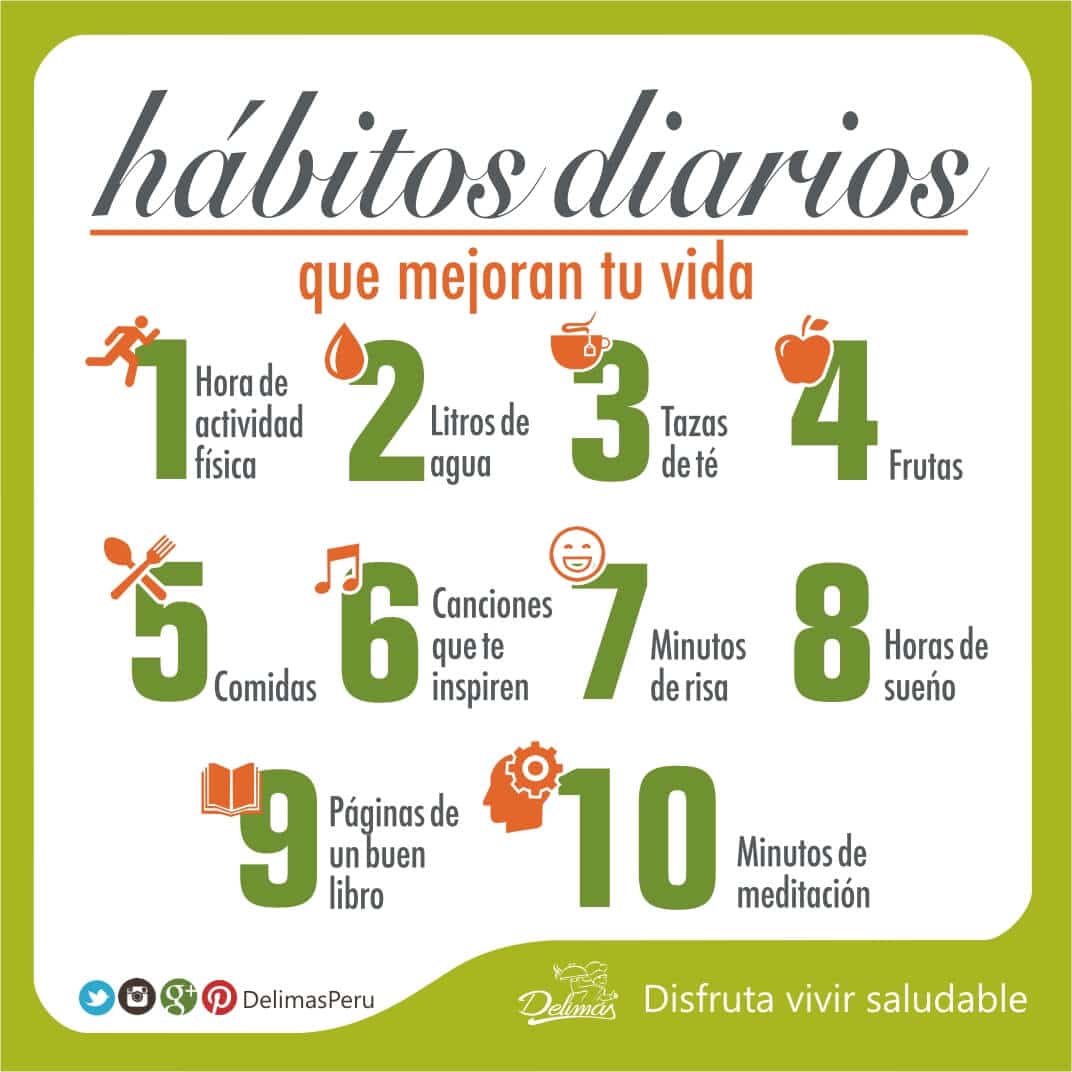 Hábitos Saludables 10 Consejos Claves Para Mejorar Tu Estilo De Vida Blog Vive Sano 9236