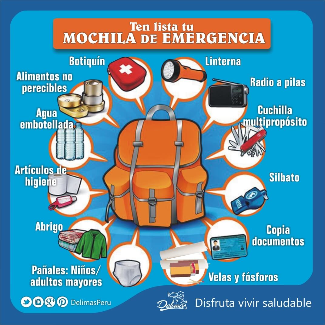 Arriba 99+ Foto que contiene la mochila de emergencia Actualizar