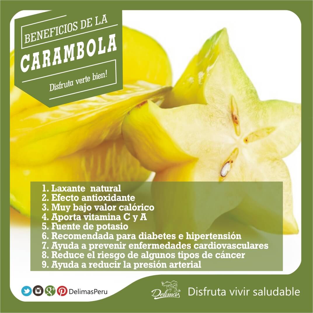 Carambola | Beneficios -> Para La Diabetes E Hipertensión – Blog Vive Sano