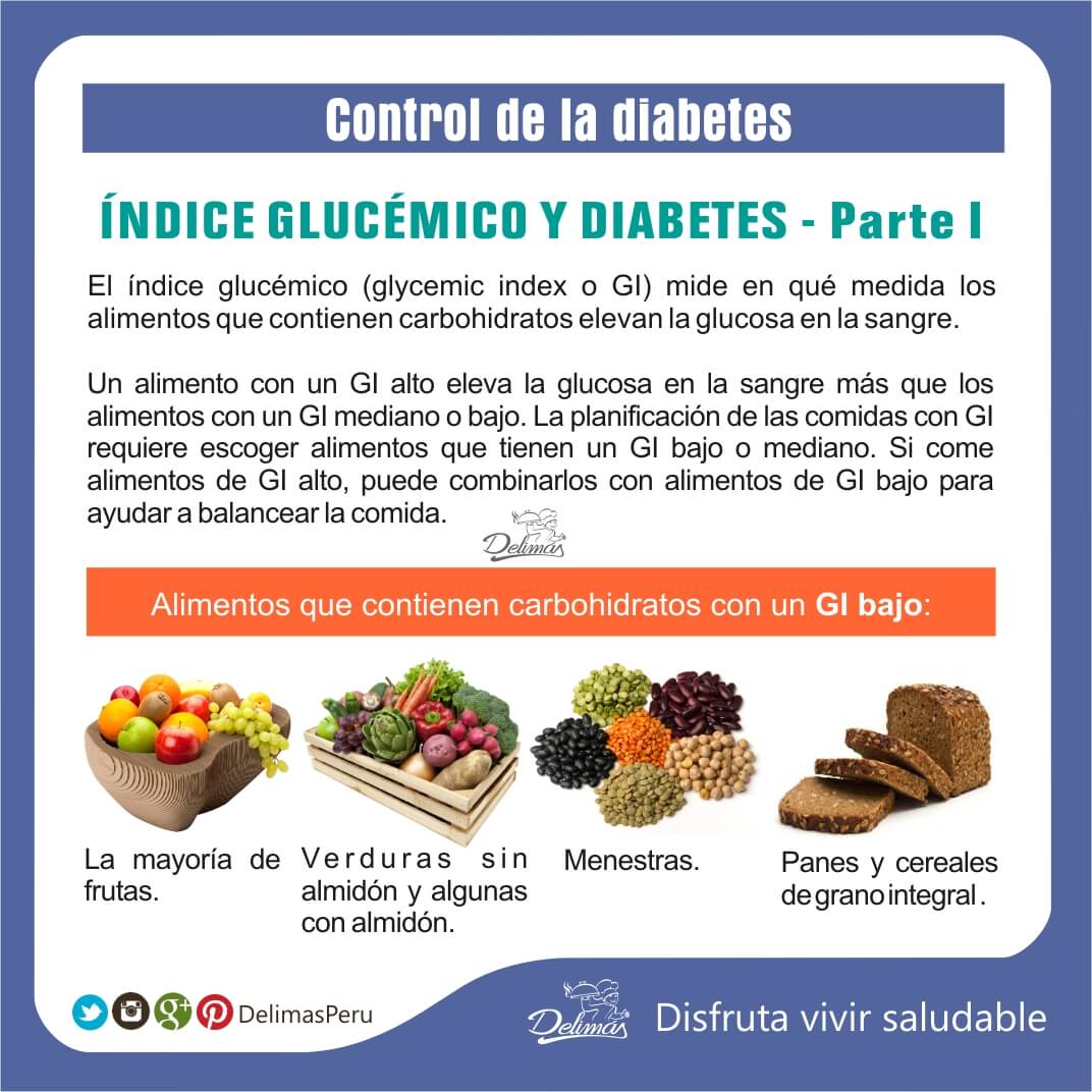 Indice Glucémico en la Dieta Descubre qué es y para qué sirve Alimentación Saludable Delimás Indice Glucémico en la Dieta Descubre qué es y para qué sirve Alimentación Saludable Delimás