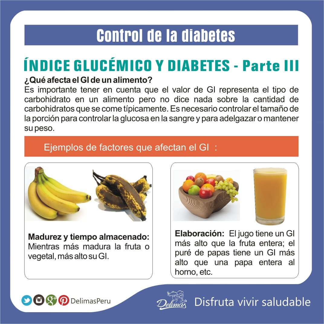 Nutrición para diabéticos Cómo funciona el índice glucémico Blog Vive Sano Nutrición para diabéticos Cómo funciona el índice glucémico Blog Vive Sano