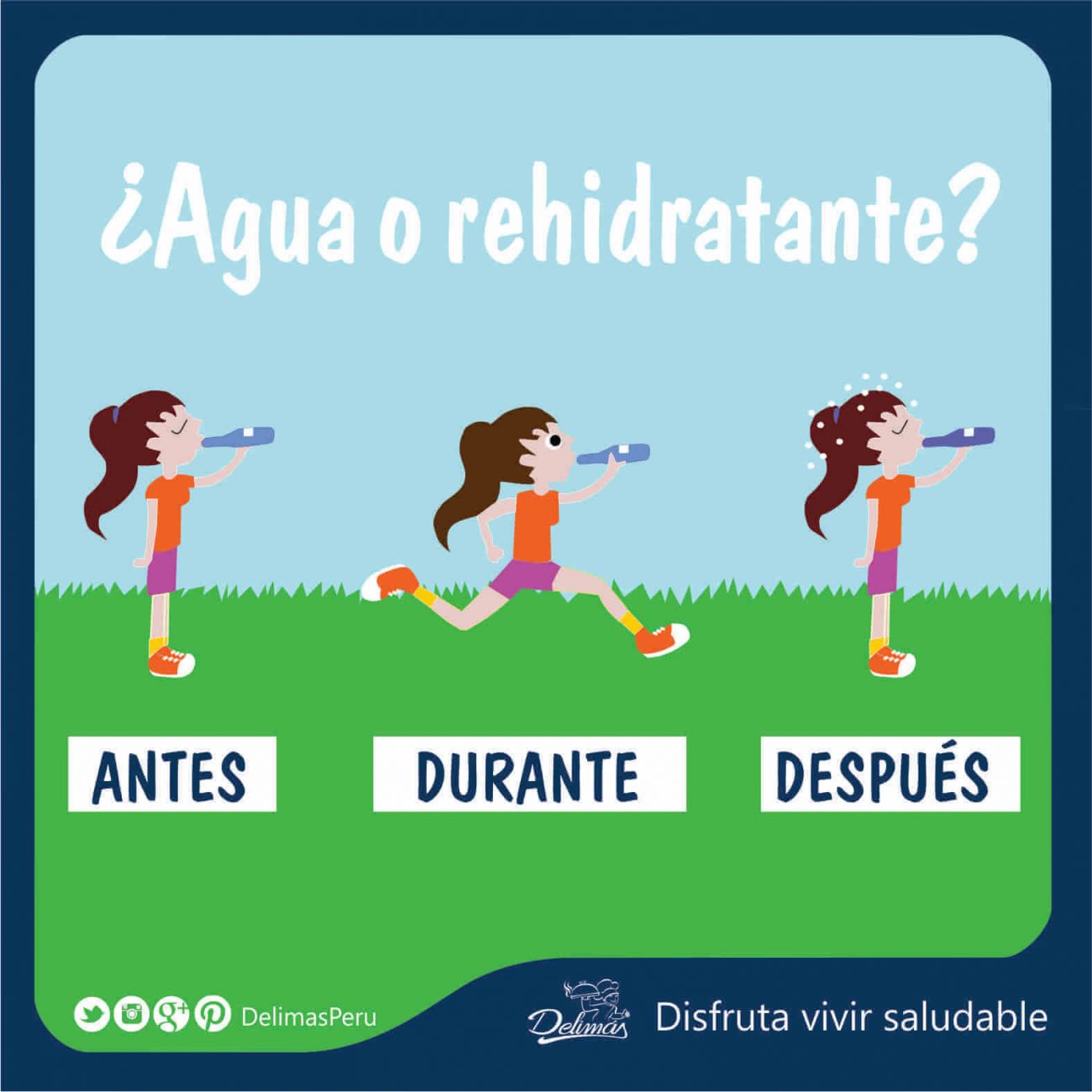 Hidratación En Corredores | ¿Cuándo Tomar Agua O Rehidratante? – Blog ...