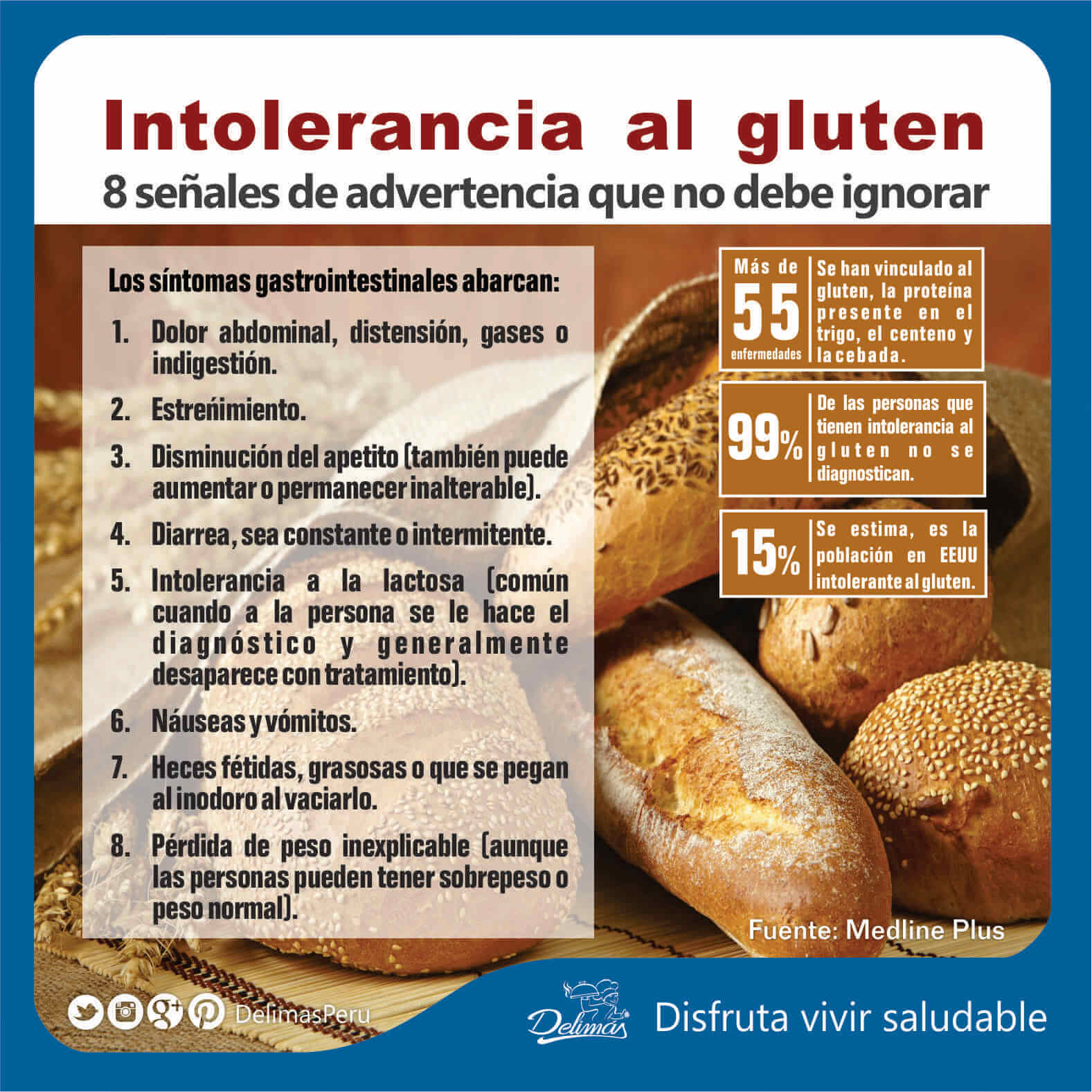 Intolerancia al gluten | 8 síntomas claves para detectarla