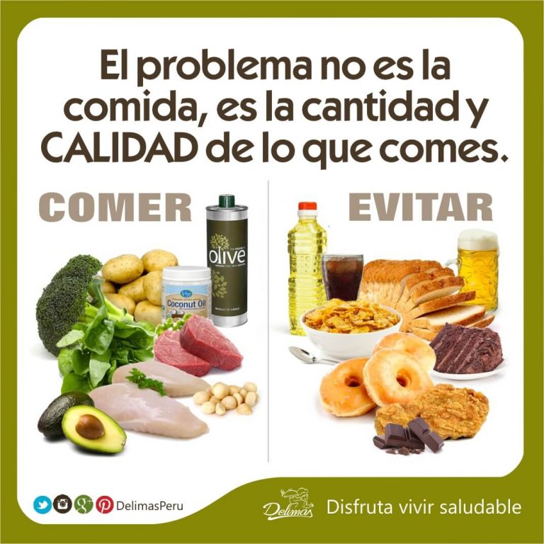 Nutrición Saludable Definición Y Los Alimentos Más Nutritivos Blog Vive Sano 4932