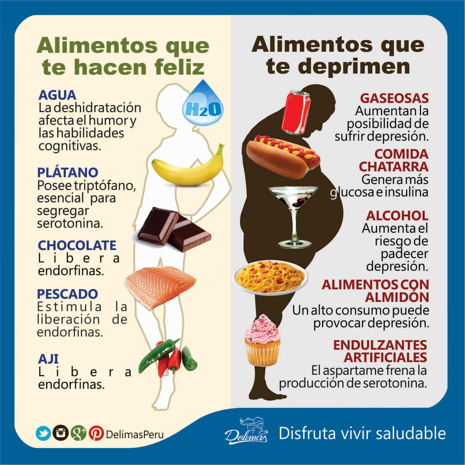 Alimentos Que Contienen Serotonina Y Dopamina Lista Completa Blog Vive Sano 9519