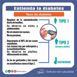 infografia de los tipos de diabetes