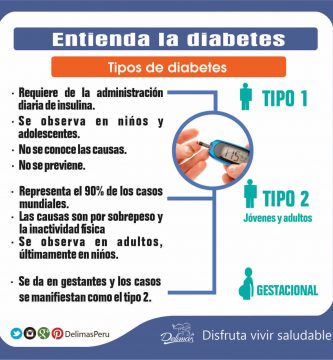 infografia de los tipos de diabetes