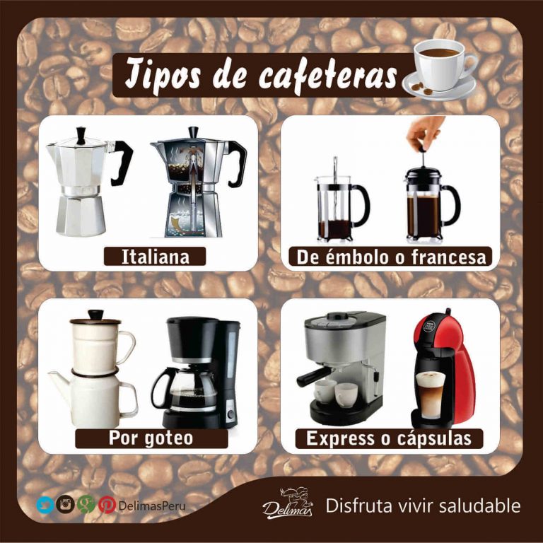 Tipos De Cafeteras Opciones Disponibles Y Cómo Funcionan Blog Vive Sano